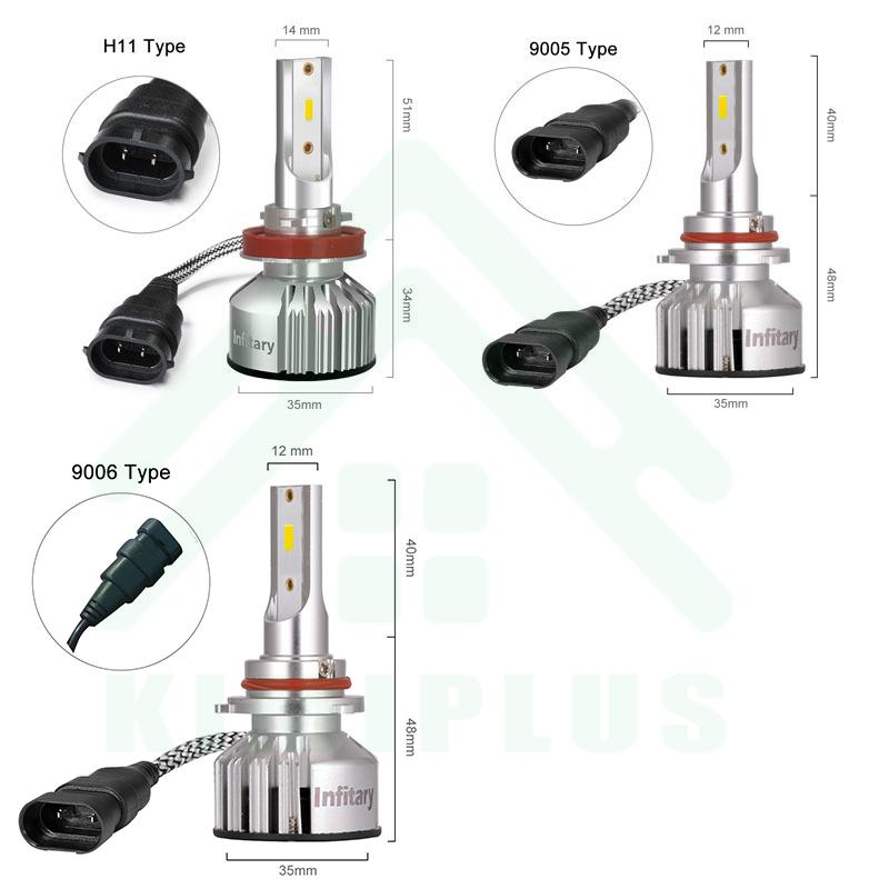 LED ヘッドライト フォグランプ 2個セット H1 H3 H7 H11 HB3 HB4 より