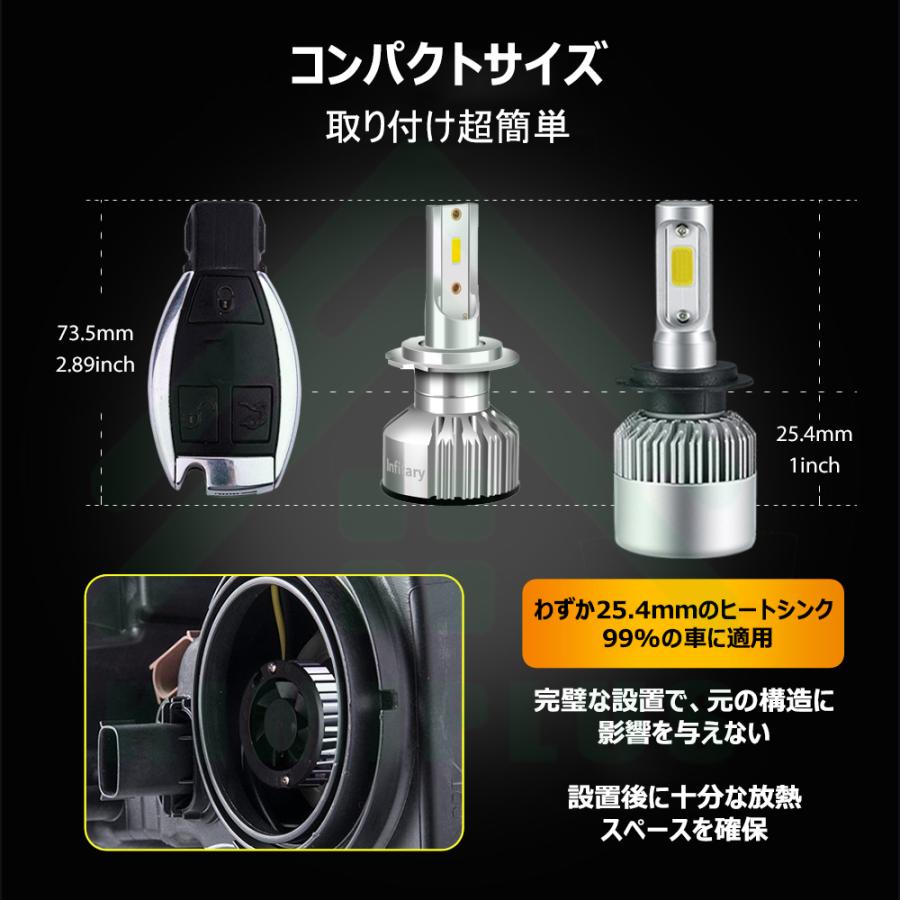 LED ヘッドライト フォグランプ 2個セット H1 H3 H7 H11 HB3 HB4 より