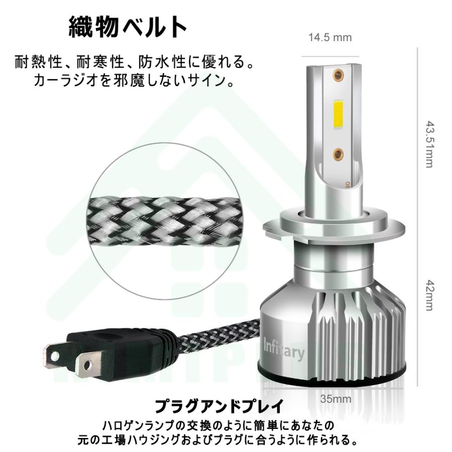 LED ヘッドライト フォグランプ 2個セット H1 H3 H7 H11 HB3 HB4 より
