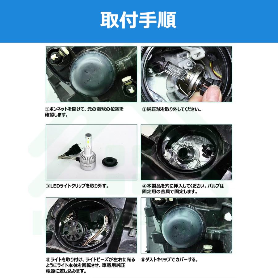LED ヘッドライト フォグランプ 2個セット H1 H3 H7 H11 HB3 HB4 より