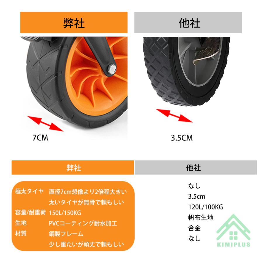 アウトドアワゴン 折りたたみ 4輪 ワイドタイヤ 頑丈 耐荷重150kg 大