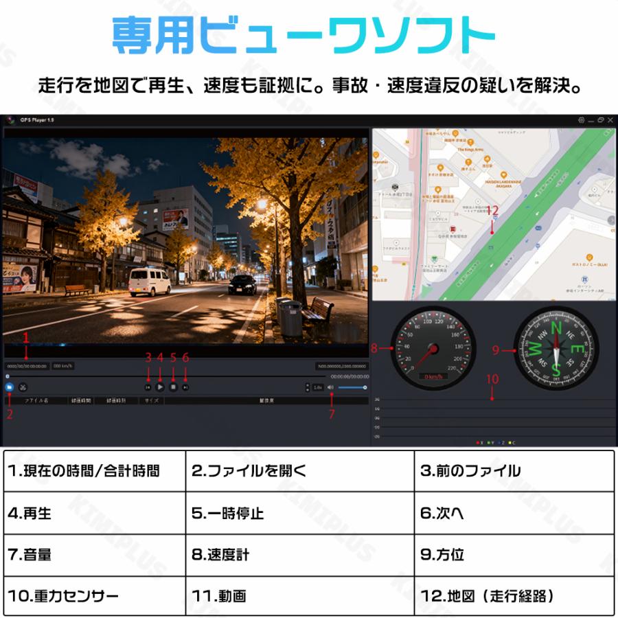 ドライブレコーダー 前後 2カメラ 4K HD 1440P 800万画素 GPS WIFI