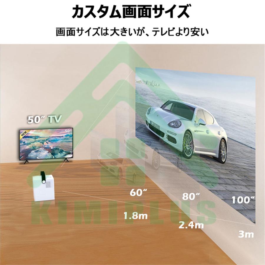 【新品】 プロジェクター 自動補正 4K Bluetooth スピーカ wifi プロジェクター 小型 家庭用 4k対応 WiFi Bluetooth タッチ機能 台形