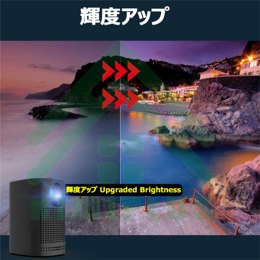 プロジェクター 小型 家庭用 5000LM 720P ネイティブ解像度