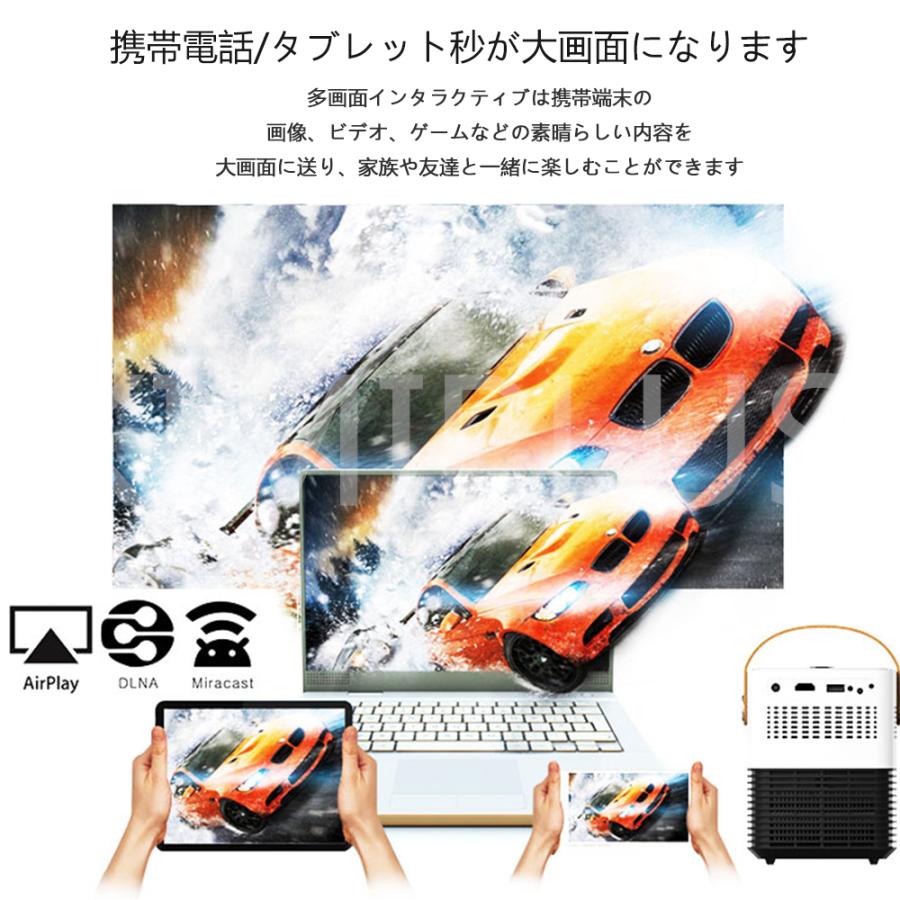1年保証】 プロジェクター 小型 高輝度 モバイルプロジェクター オート