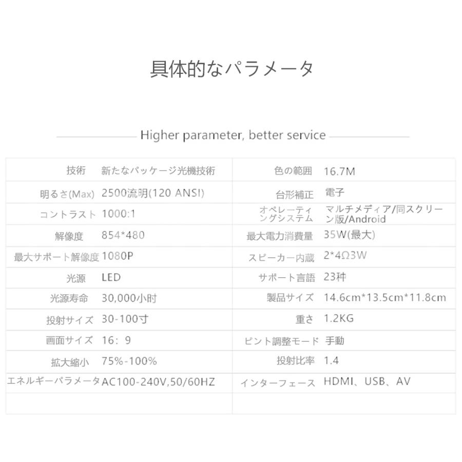 1年保証】 プロジェクター 小型 高輝度 モバイルプロジェクター オート