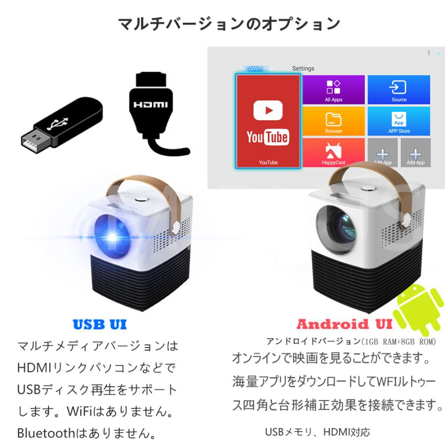 1年保証】 プロジェクター 小型 高輝度 モバイルプロジェクター オート