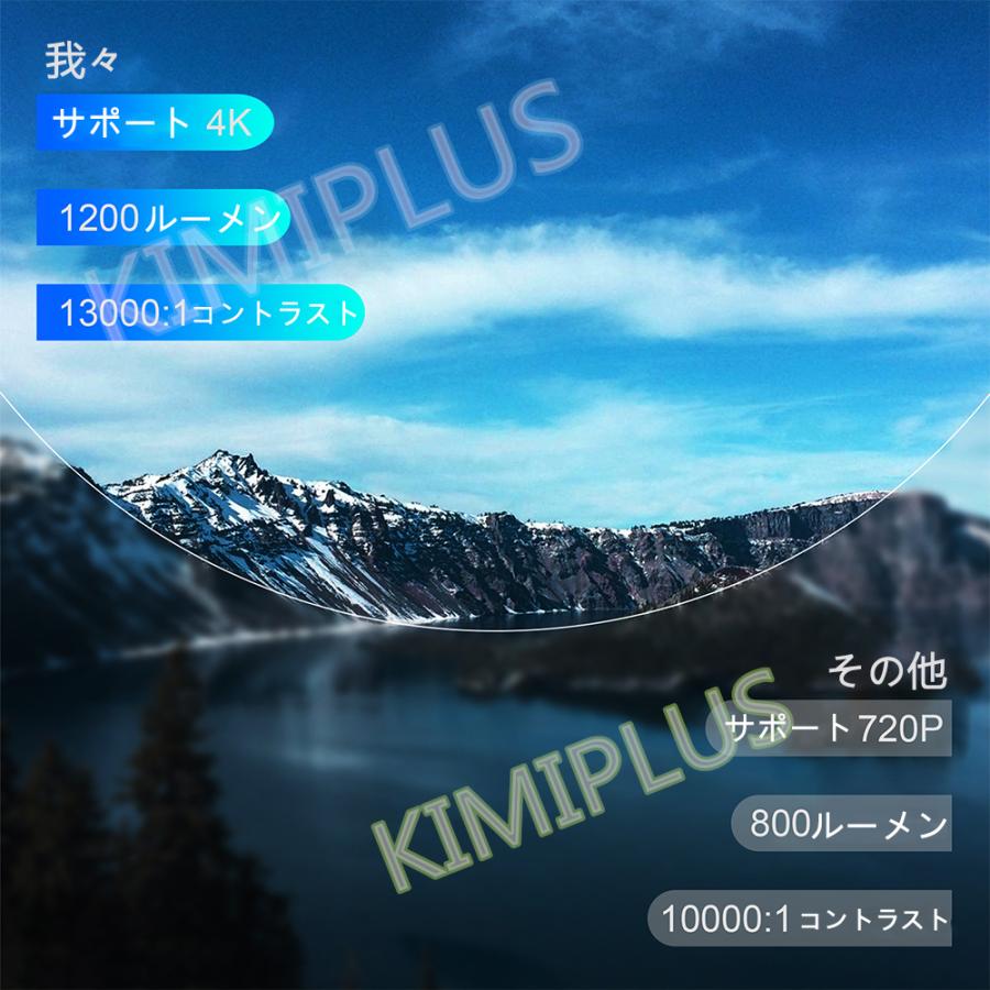 プロジェクター 小型 家庭用 超軽量 dvd bluetooth WiFi スマホ iPhone HD 1080P 16:9 ホームシアター 内蔵スピーカー 吊り下げ式 天井 壁掛け プレゼント |  | 08