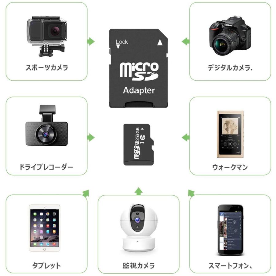 Atose Micro SDカード 超高速U3 Full HD ビデオ録画 高速ゲームドライ防犯カメラ専用 SDスピードクラス データ転送 スマホ カメラ ターブレッドPC パソコン |  | 04