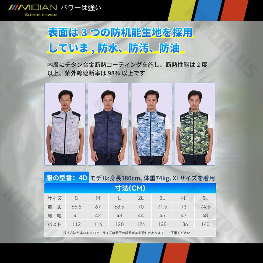 MIDIAN 空調作業服 ファン 20000mAhバッテリー セット 別売り MIDIAN 空調作業服 ファン 20000mAhバッテリー セット 別売り