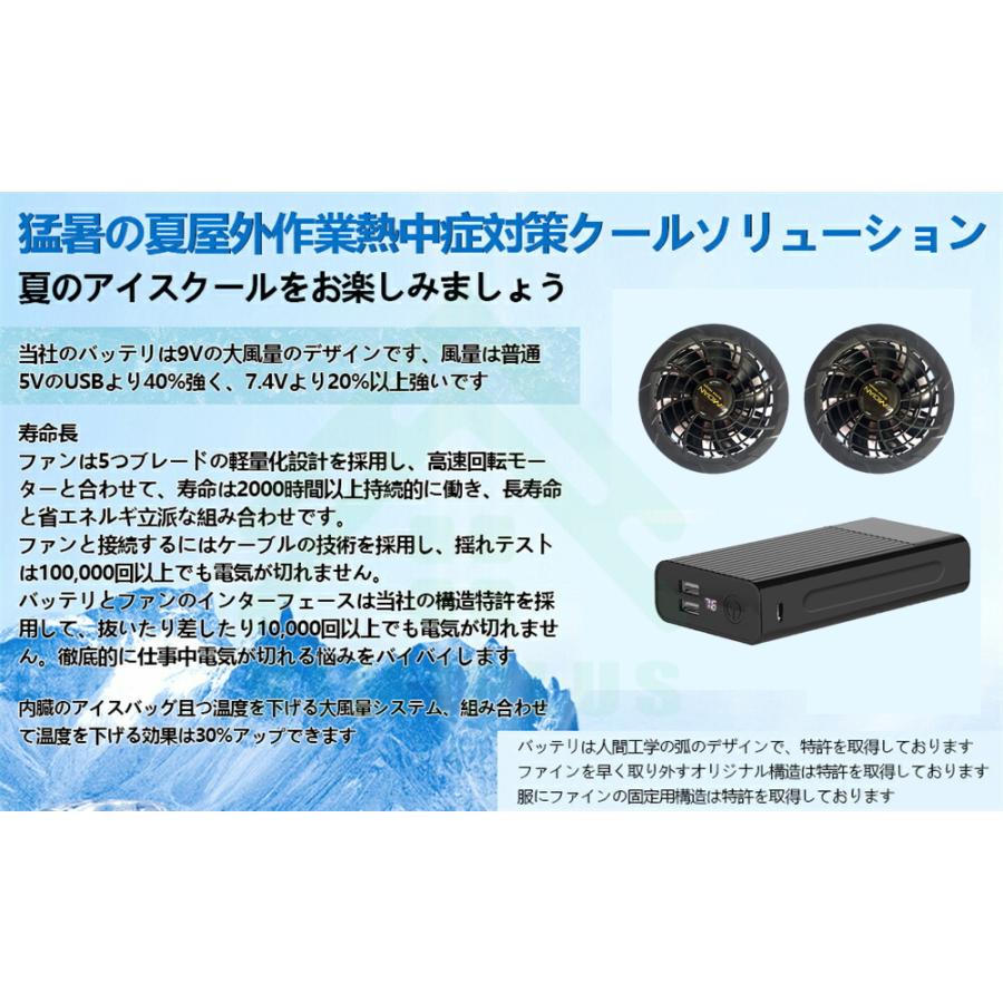 MIDIAN 空調作業服 ファン 20000mAhバッテリー セット 17V 19V 24V