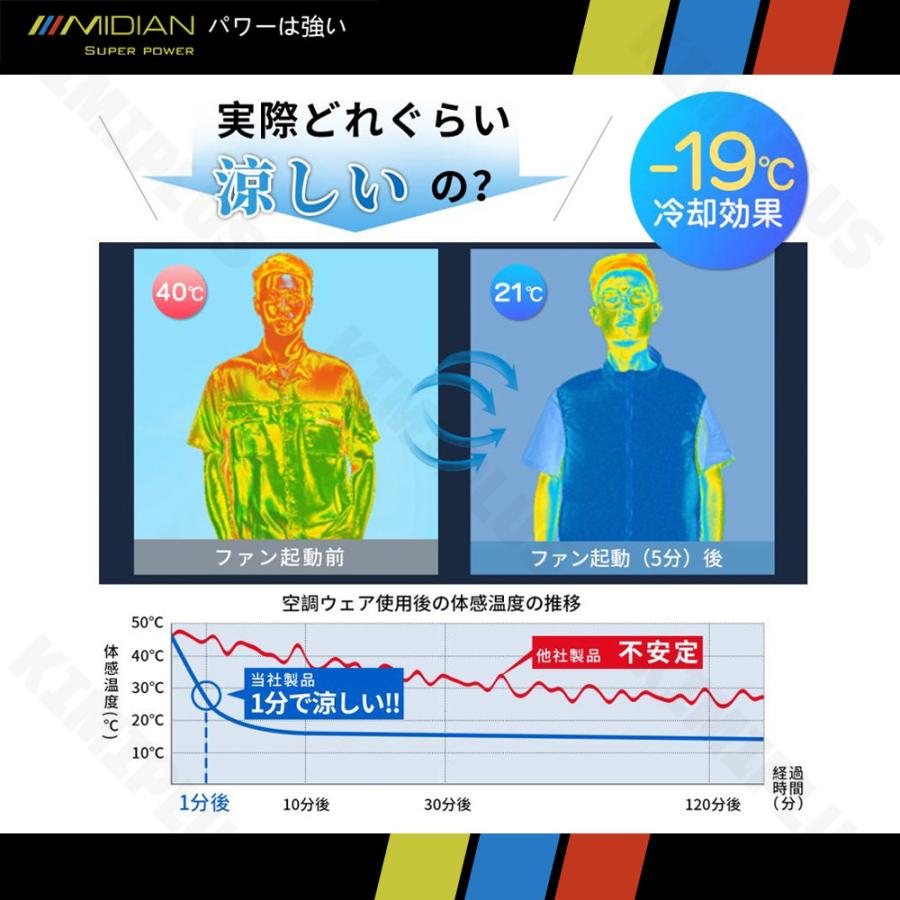 MIDIAN 空調ベスト アイスベスト 空調作業服 空調ウェア ファン 25000mAhバッテリー 17V/19V/24V/30V バッテリー セット 熱中症対策 夏用防暑服 Vネック |  | 09