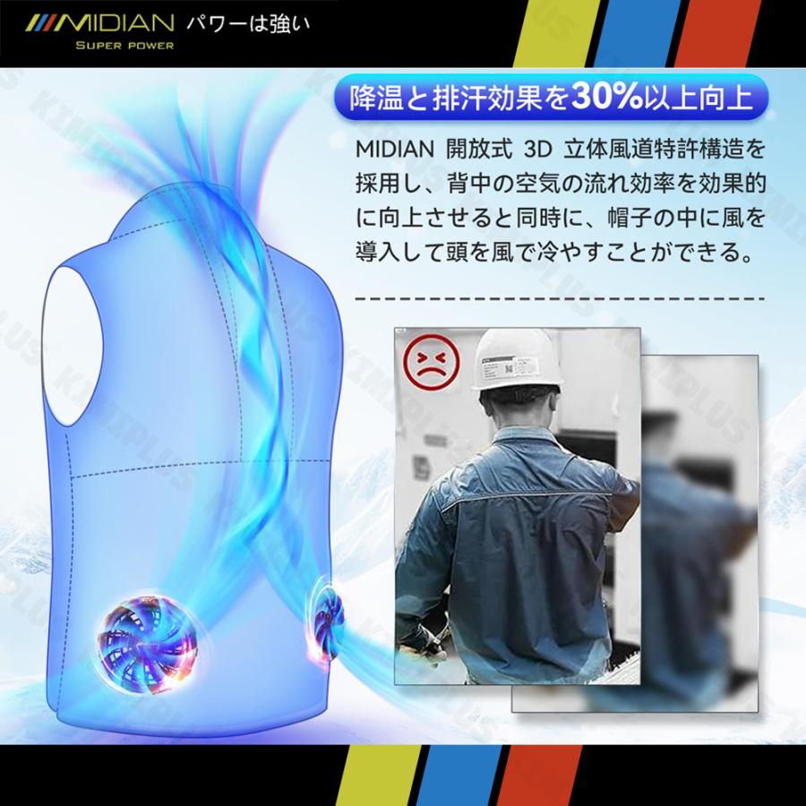 MIDIAN 空調作業服 19/24V/30V 20000大容量 バッテリー別売 9枚羽根