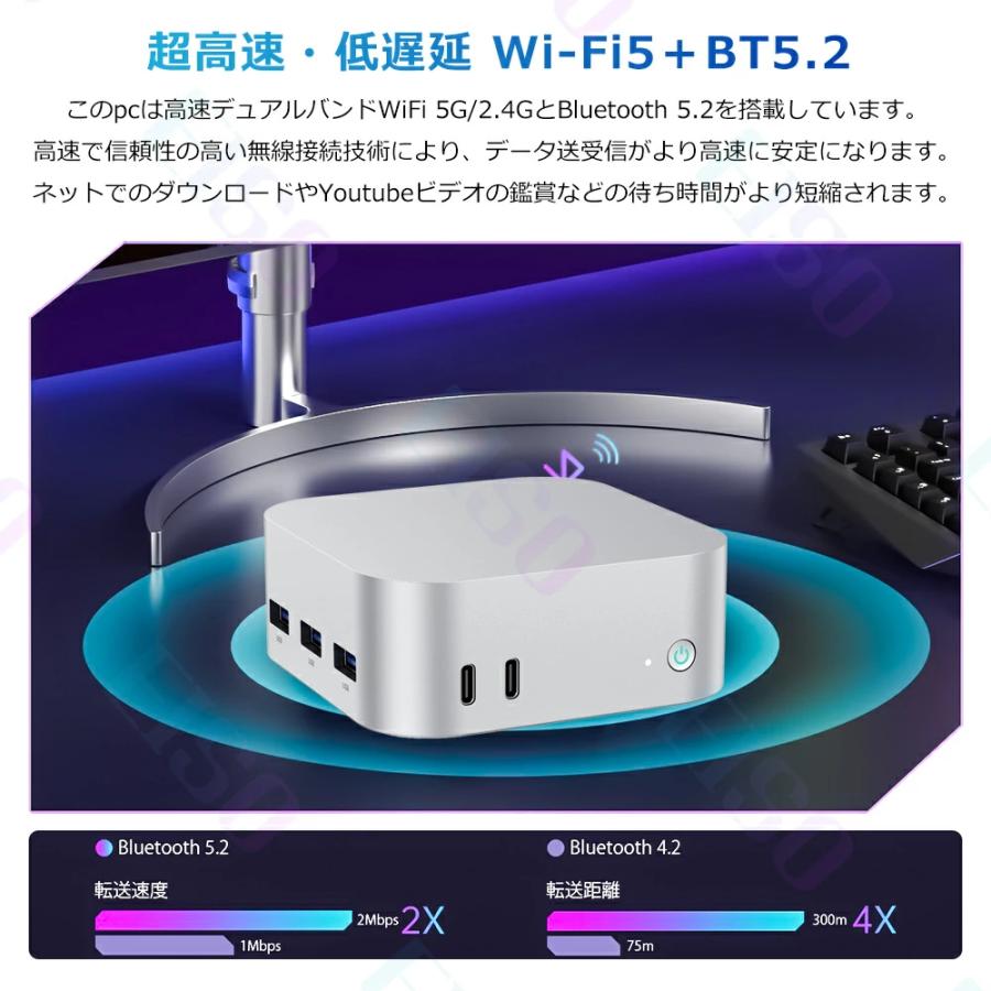 ミニPC mini pc パソコン windows11 14代高性能CPU intel N150 最大3.6GHz 4KHD 60Hz 3画面出力 DDR5 12GB 4800MHz/s 高速SSD 256GB~2048GB WiFi5 Bluetooth5.2の画像
