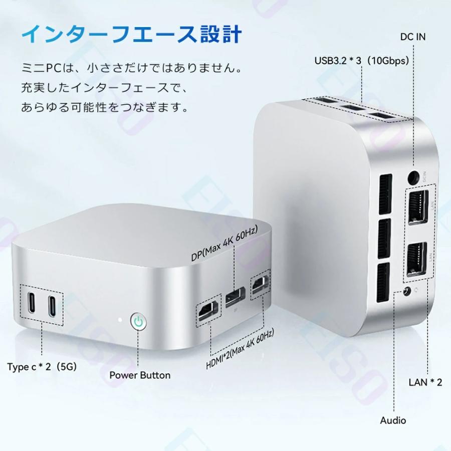ミニPC mini pc パソコン windows11 14代高性能CPU intel N150 最大3.6GHz 4KHD 60Hz 3画面出力 DDR5 12GB 4800MHz/s 高速SSD 256GB~2048GB WiFi5 Bluetooth5.2の画像