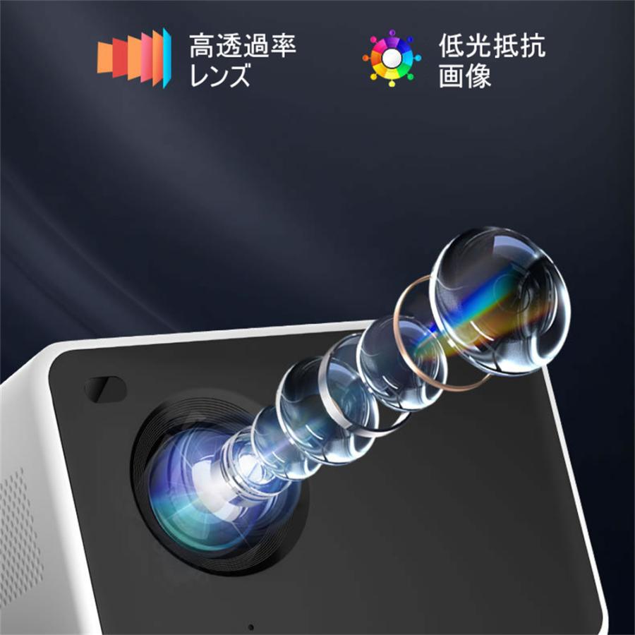 プロジェクター 家庭用 小型 1080P WIFI スマホ プロジェクター プロジェクター 家庭用 小型 1080P WIFI スマホ プロジェクター