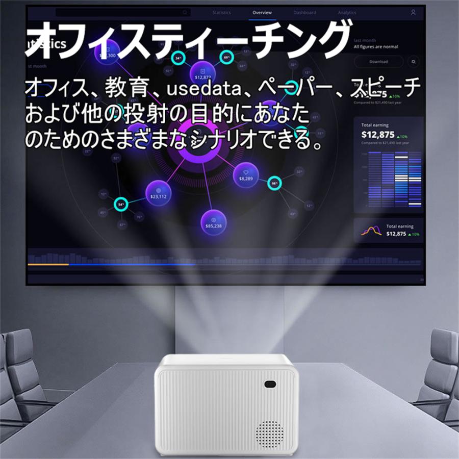 プロジェクター 家庭用 小型 1080P WIFI スマホ プロジェクター プロジェクター 家庭用 小型 1080P WIFI スマホ プロジェクター