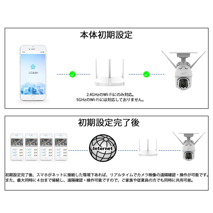 翌日発送 Atose 1年保証 2021最新仕様 新型防犯カメラ 8ｗソーラーパネル付き 完全無線 防犯カメラ 1080P 200万高画素 IP66防水防塵 Wifi SDカード録画 送料無料 |  | 18