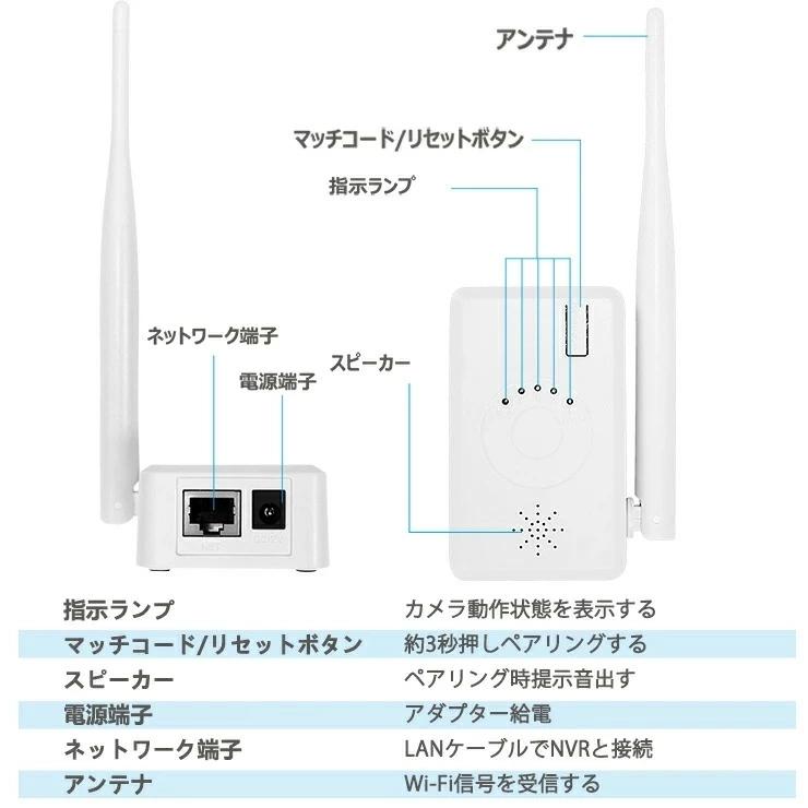 Hiseeu WiFi 中継器 無線LAN 中継器 2.4 GHz Wifiブースター wifi 監視カメラ ワイヤレス防犯カメラ電波改善 IPCルーター リピーター |  | 04