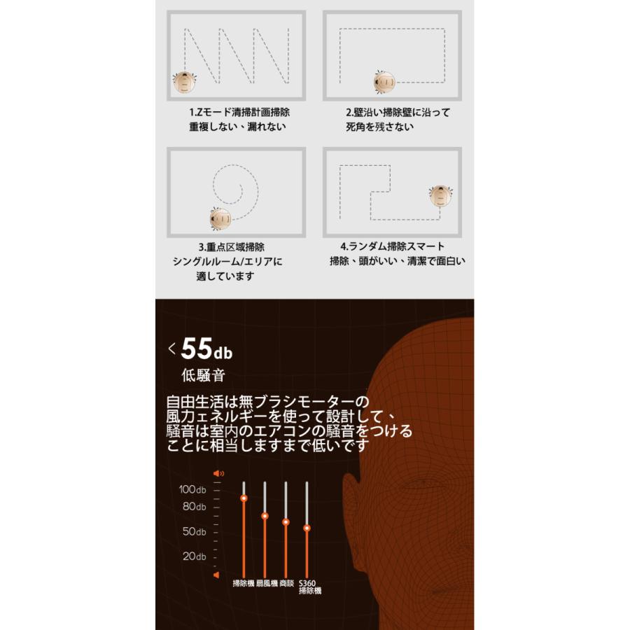 掃除ロボット 家庭用 敬老の日 父の日 母の日　超薄型全自動スマート掃除機 拭き機 一体機 落下防止 衝突防止PAPAGO　一人暮らし そうじ 自動清掃 |  | 12