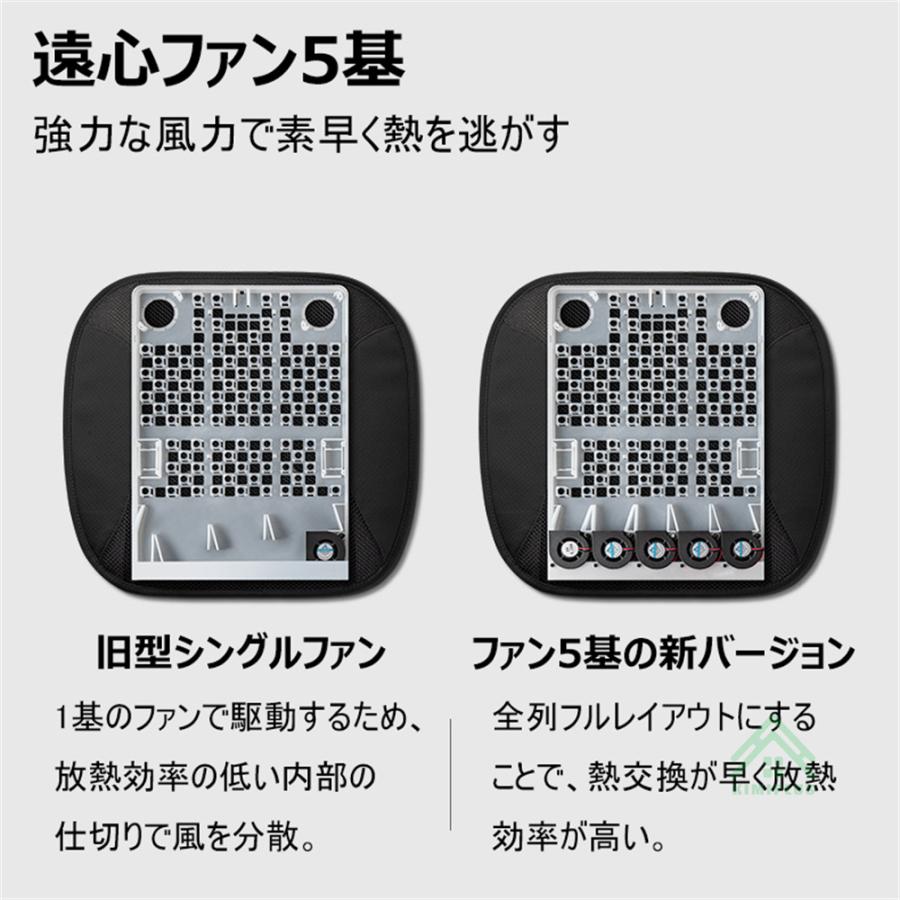 クーラーシート 送風ファン付き シートクッション USB給電 車用 座布団