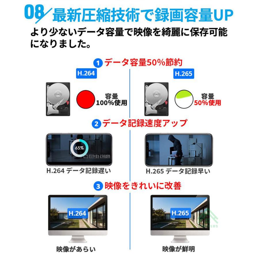 Hiseeu 防犯カメラ 屋外 家庭用 ワイヤレス 300万画素 wifi 8台 Hiseeu 防犯カメラ 屋外 家庭用 ワイヤレス 300万画素 wifi 8台