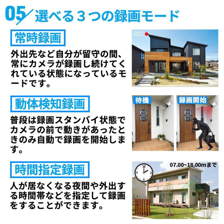 防犯カメラ8台　タイマーサービス wnkit-8hb613-3t.jpg
