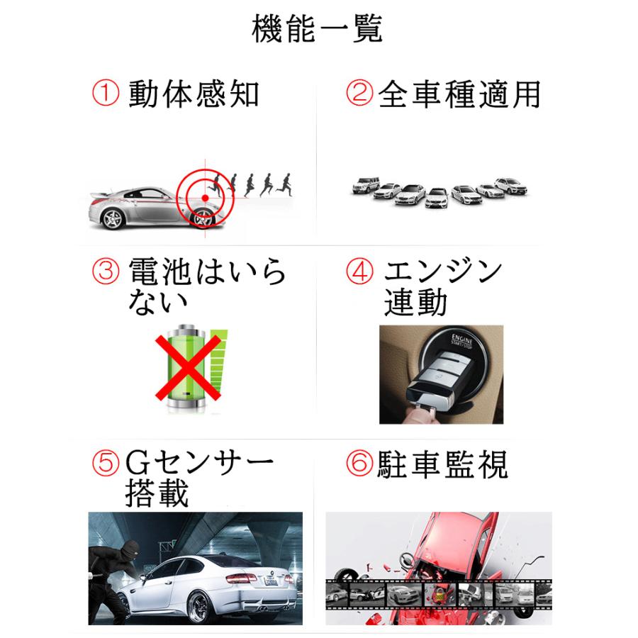 ドライブレコーダー ミニ 2 インチ 1200万画素 高画質 車載カメラ
