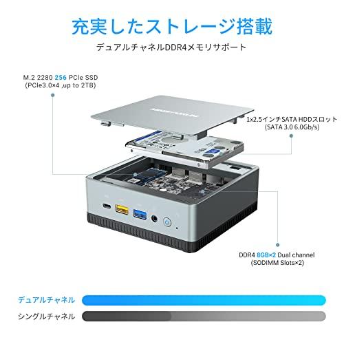 ミニPC AMD Ryzen 5 3550H メモリ 16GB SSD 256GB