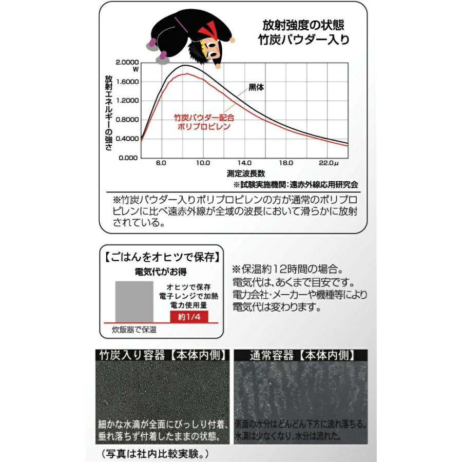 おひつ３合 美しいおひつ おひつほっこり 温かなご飯 日本製 電子レンジ対応 竹炭入プラスチック しゃもじ付 赤KY-7106 黒KY7106-7 ohitsu“炭器”3合 HERA｜kimochiiikitchen｜09