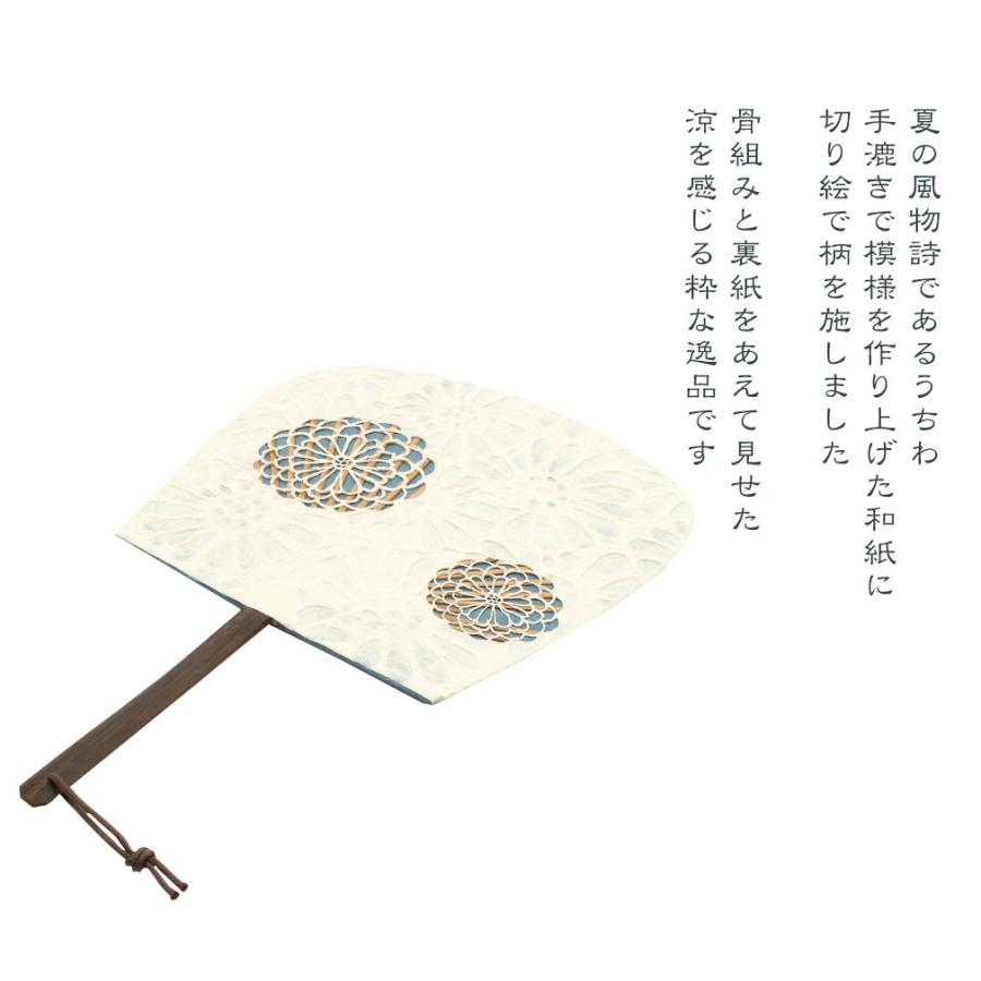 手漉き団扇 粋と粋 和紙 藍色 菊 うちわ 竹 浴衣用うちわ 夏 プレゼント 涼 粋 5 6 こだわりきもの専門店kisste 通販 Yahoo ショッピング