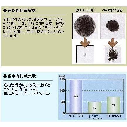 洗える二部式襦袢 L寸 水玉ちどり柄 ベリーピンク（無双袖・裾避部分） 高機能性生地使用｜kimono-kyoto｜05