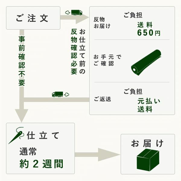 正絹 西陣織 九寸 名古屋帯 仕立て付 グレーミントグリーン ぼかし 熨斗 寿 文字 袷 単衣 女性 レディース 送料無料の画像
