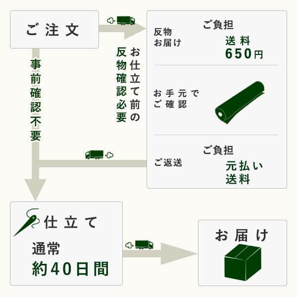 正絹小紋反物　フルオーダーお仕立て付き　チャコールグレー濃淡ストライプ　自分サイズのおめかし着物　シルク小紋　レディース(mw-a)の画像