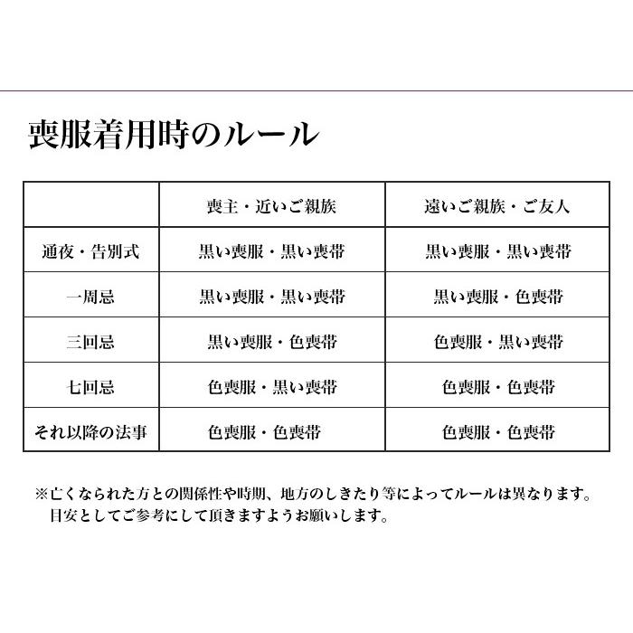 名古屋帯 正絹 新品 未仕立て 仕立てつき 法事 色喪帯 黒共 グレー