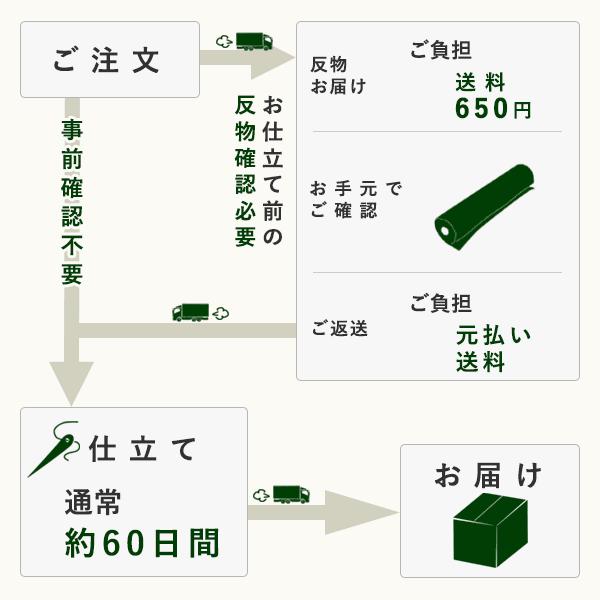 着物 洗える着物 反物 レディース セミオーダー 仕立て付 XS S M L XL