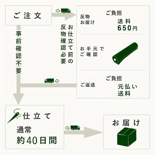 シルック 東レ 反物 仕立て付 絽 洗える 夏 レディース フルオーダー