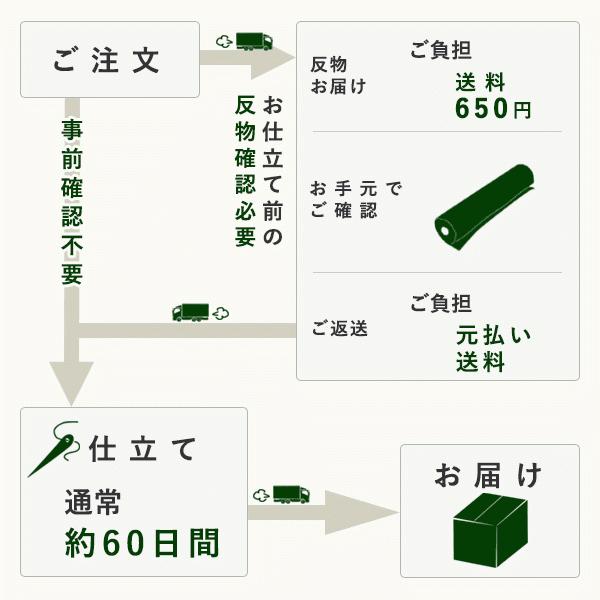 着物 反物 洗える セミオーダー 夏物 縦絽 XS S M L XL 白地 青 花 レディース 女性 小紋 和装 和服 袷 単衣 きもの 羽織 コート 送料無料｜kimono-kyoukomati｜12