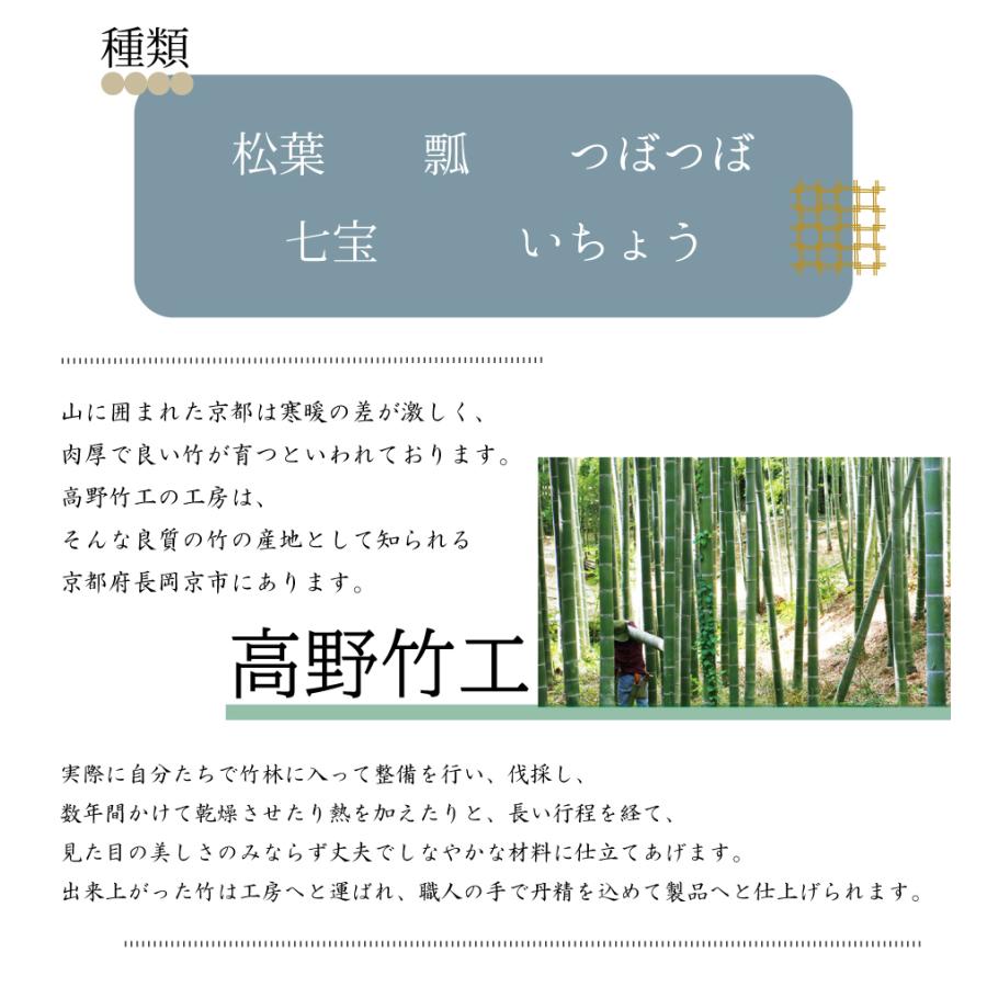 銘々皿 杉 1セット5枚組 選べる 5種 縁起物 粋 伝統工芸 食器 皿 お茶