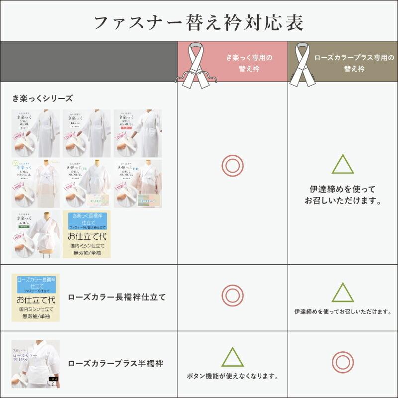 ファスナー衿加工 半衿衿秀き楽っく長襦袢用 ローズカラー ファスナー衿加工 半衿衿秀き楽っく長襦袢用 ローズカラー