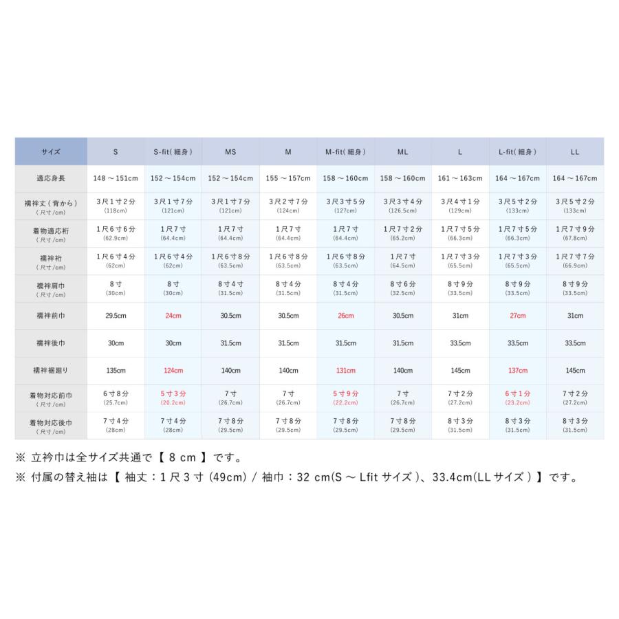 長襦袢 洗える ひんやり き楽っく きらっく Premium 夏用 プレミアム 衿秀 えりひで うそつき長襦袢 接触冷感 キシリトール成分 ビバン糸 半衿付き 肌襦袢｜kimono-nagomi｜14