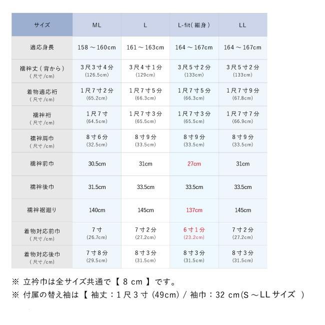 長襦袢 ひんやり き楽っく Premium 衿秀 夏用 涼しい きらっく 長襦袢 ひんやり き楽っく Premium 衿秀 夏用 涼しい きらっく