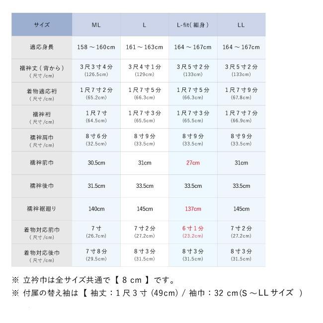 長襦袢 洗える ひんやり き楽っく きらっく Premium 夏用 プレミアム 衿秀 えりひで うそつき長襦袢 接触冷感 キシリトール成分 ビバン糸 半衿付き 肌襦袢｜kimono-nagomi｜15