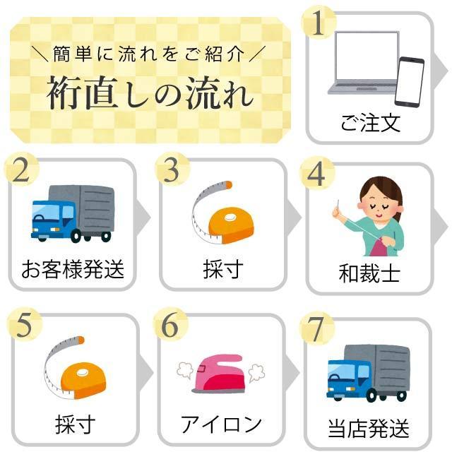 裄 直し・お着物をあなたのぴったりのサイズに直します naoshi