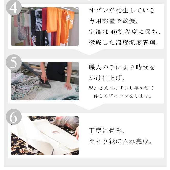 着物 クリーニング オゾン京洗い 振袖用 着物+帯+長襦袢３点セット 臭いと菌に着目 sin8950-shitate_7