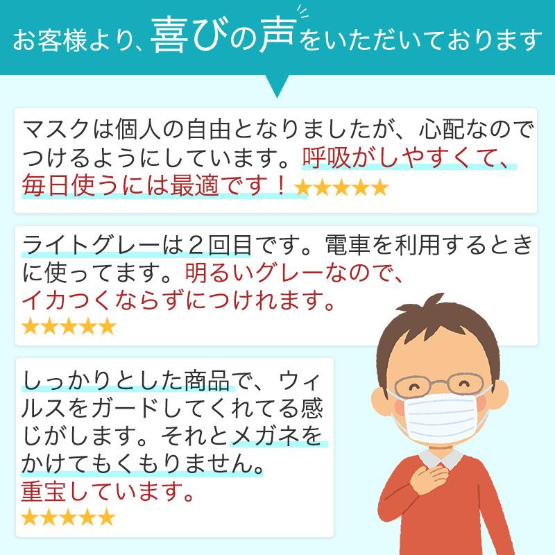 マスク 不織布 日本製 正規品 J-95 3d 立体 医療用 JIS規格 j95 j-95