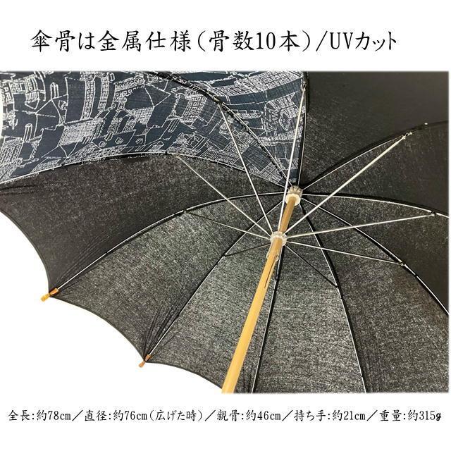 傘 日傘 岡重 和柄 レディース かさ 和洋兼用 OKAJIMA おしゃれ 傘 日傘 岡重 和柄 レディース かさ 和洋兼用 OKAJIMA おしゃれ