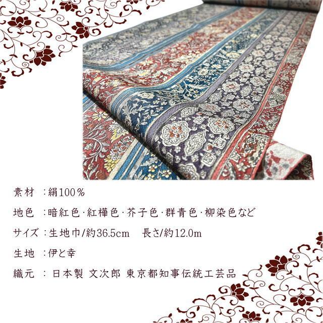 小紋 更紗 江戸更紗 さらさ 正絹 反物 文次郎 未仕立て 絹 小紋 更紗 江戸更紗 さらさ 正絹 反物 文次郎 未仕立て 絹