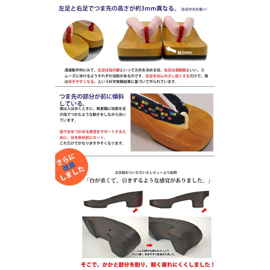 【30％OFF対象品】大人 下駄 ピドヒール つばめ刺繍 二石 レディース 浴衣下駄 歩きやすい 痛くなりにくい ゲタ げた Sサイズ 爆買の画像