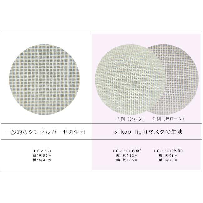 kimono cafe マスク シルクールライト 日本製 抗菌 防臭 洗えるシルク 